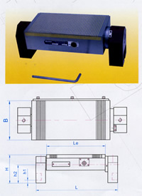 Rotary permanent magnetic chuck